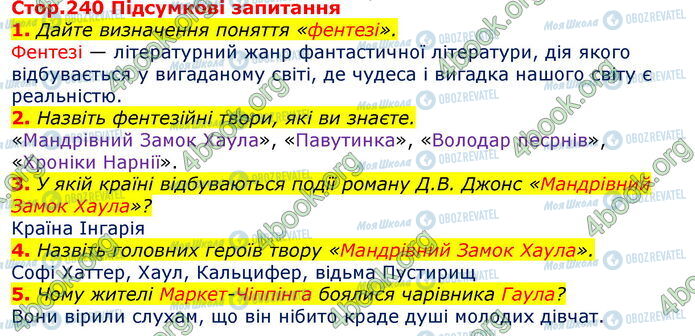 ГДЗ Зарубіжна література 7 клас сторінка Стр.240 (1-5)